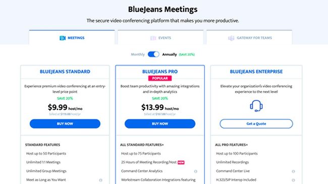 BlueJeans Video Conferencing Review: Pros & Cons, Features, Ratings ...