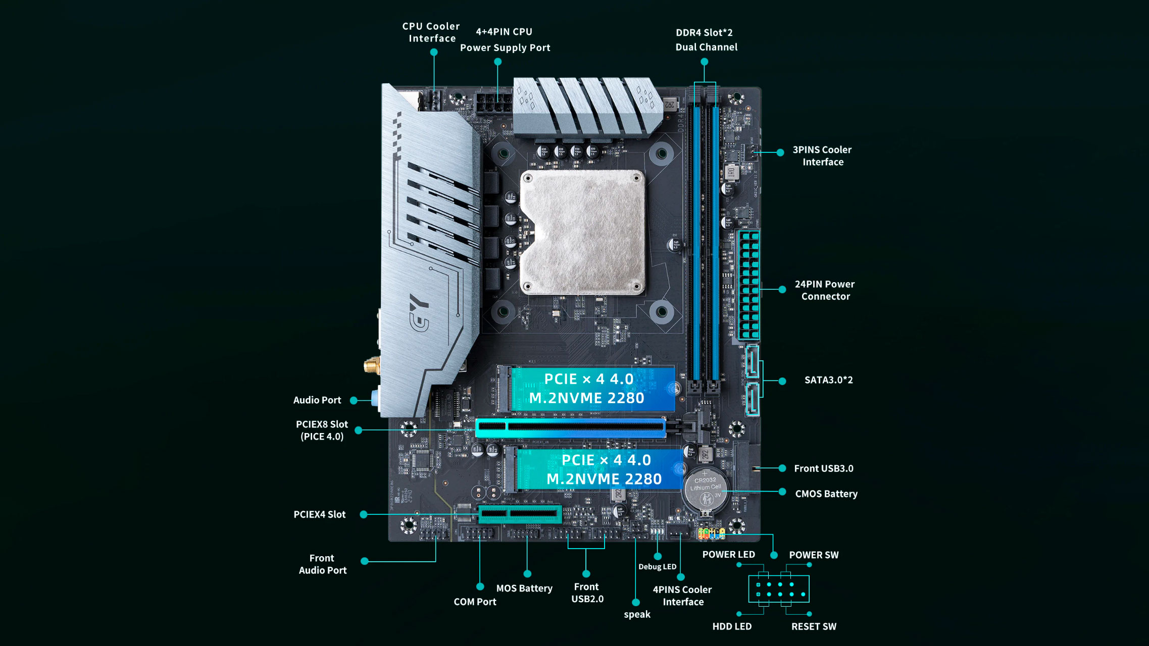 Erying B760M Motherboard