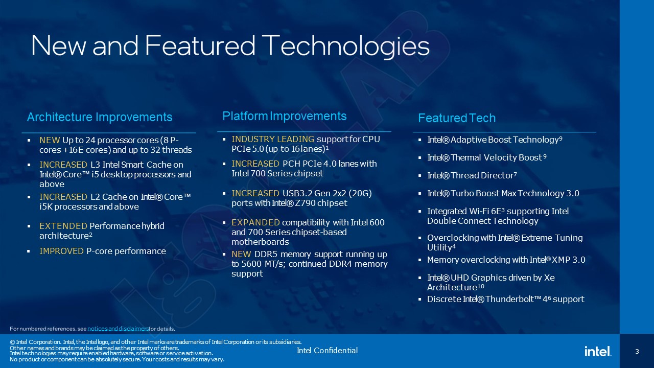 A slide detailing high level 13th Gen Raptor lake improvements