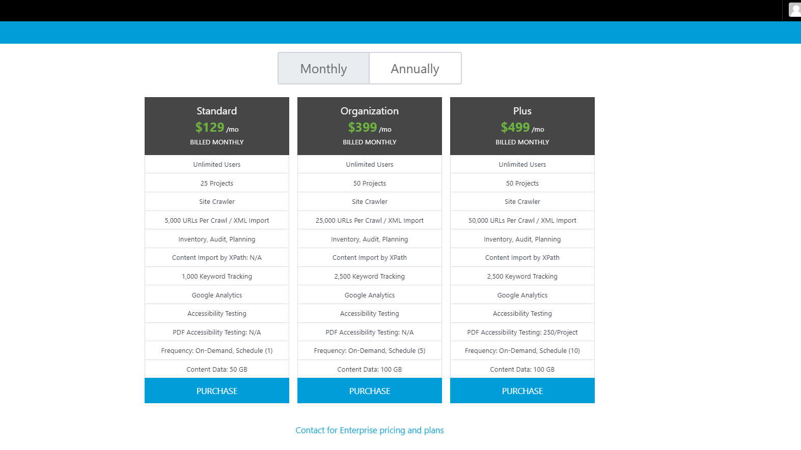 dyno-mapper-review-techradar