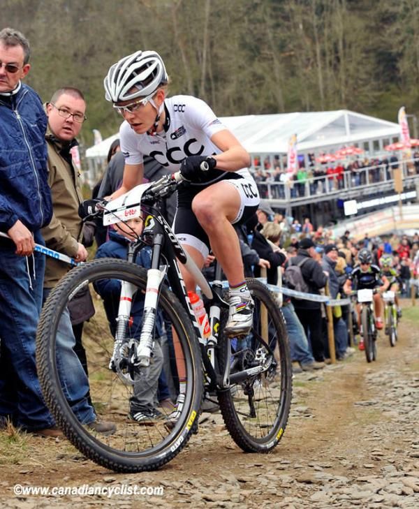 Maja Wloszczowska (CCC Polkowice)