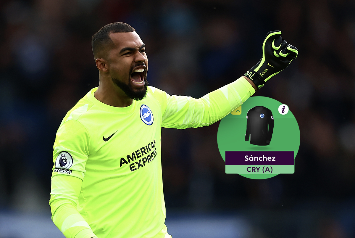 Fantasy Premier League: The 5 best-value goalkeepers in FPL