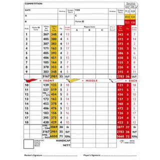 Worplesdon Golf Club scorecard