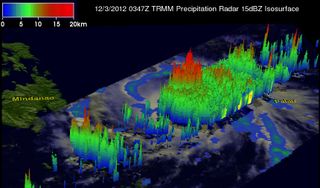 At 0347 UTC on Dec. 3, NASA's TRMM satellite flew above a dangerous typhoon Bopha. Joint Typhoon Warning Center (JTWC) to hit the island of Mindinao in the Philippines with winds of 135 kts (155 mph) later today. This 3-D image from TRMM's Precipitation Radar showed some strong convective thunderstorms on the eastern side of Bopha's eye were reaching heights of over 16 km (~9.94 miles)