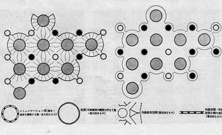 The Golgi Structure by Fumihiko Maki, 1968. Plans and diagrams