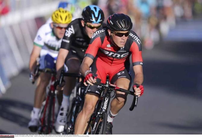 Rohan Dennis (BMC)