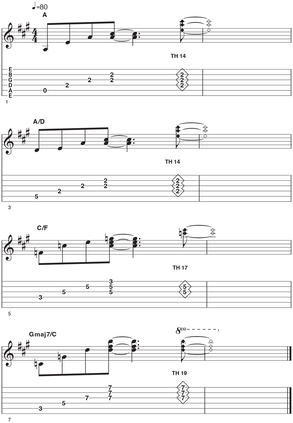 Tapped Harmonics Example