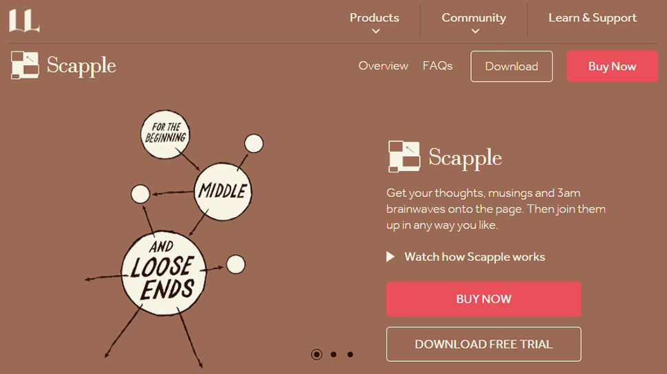 Tangkapan layar situs web untuk Scapple