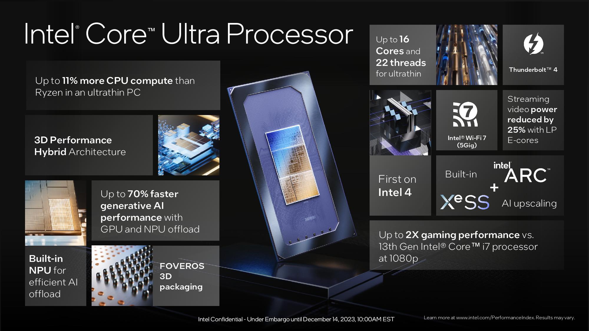 Intel