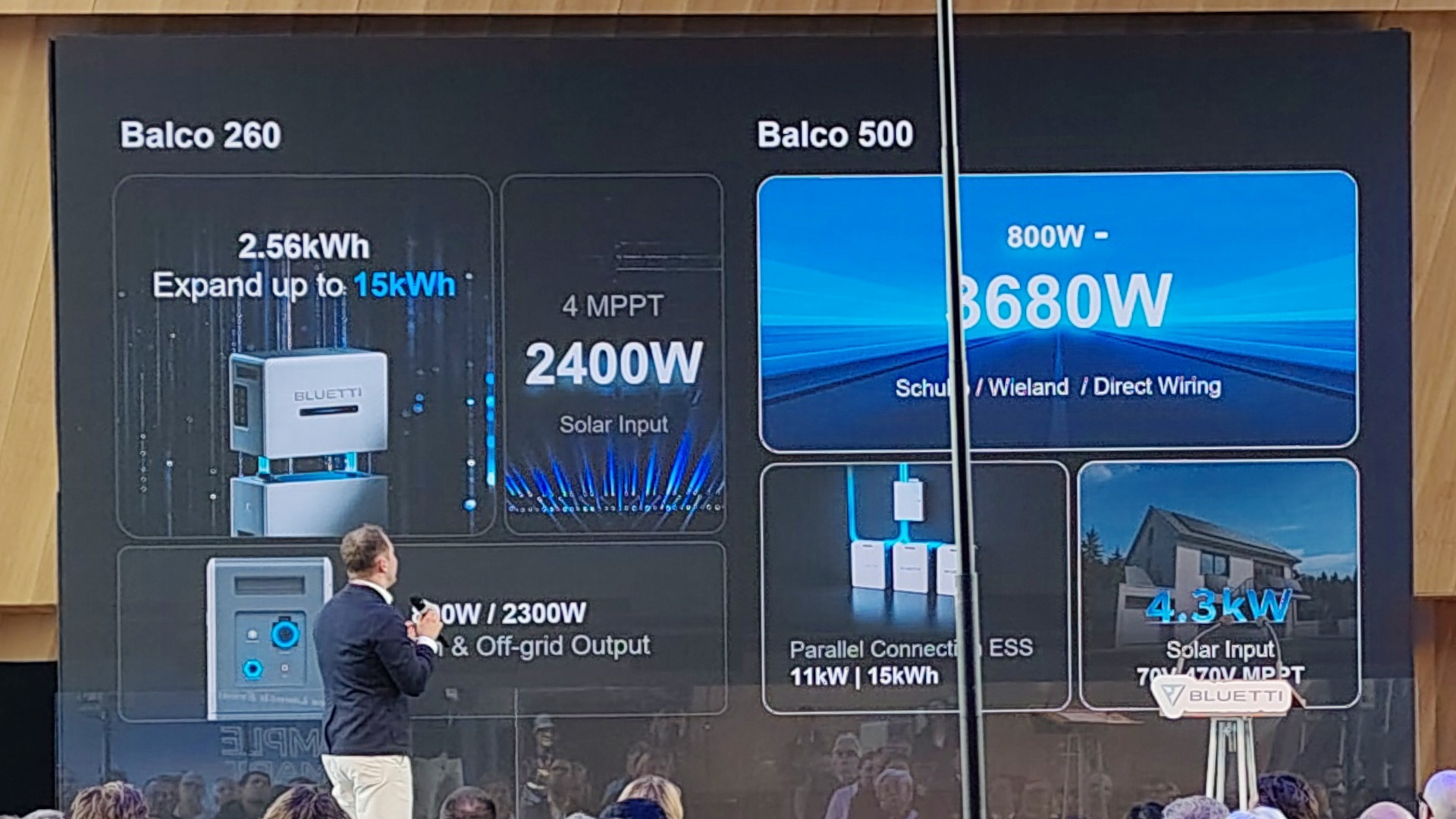 A Bluetti slide during the Paris event detailing power capacity and output