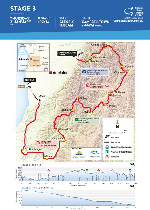 2016 Tour Down Under stage 3 map