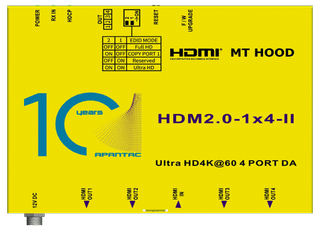 Apantac HDMI 2.0 1x4 Distribution Amplifier / Splitter