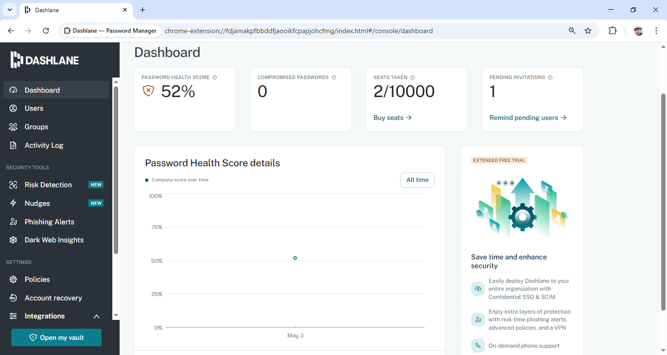 Dashlane Business plan review