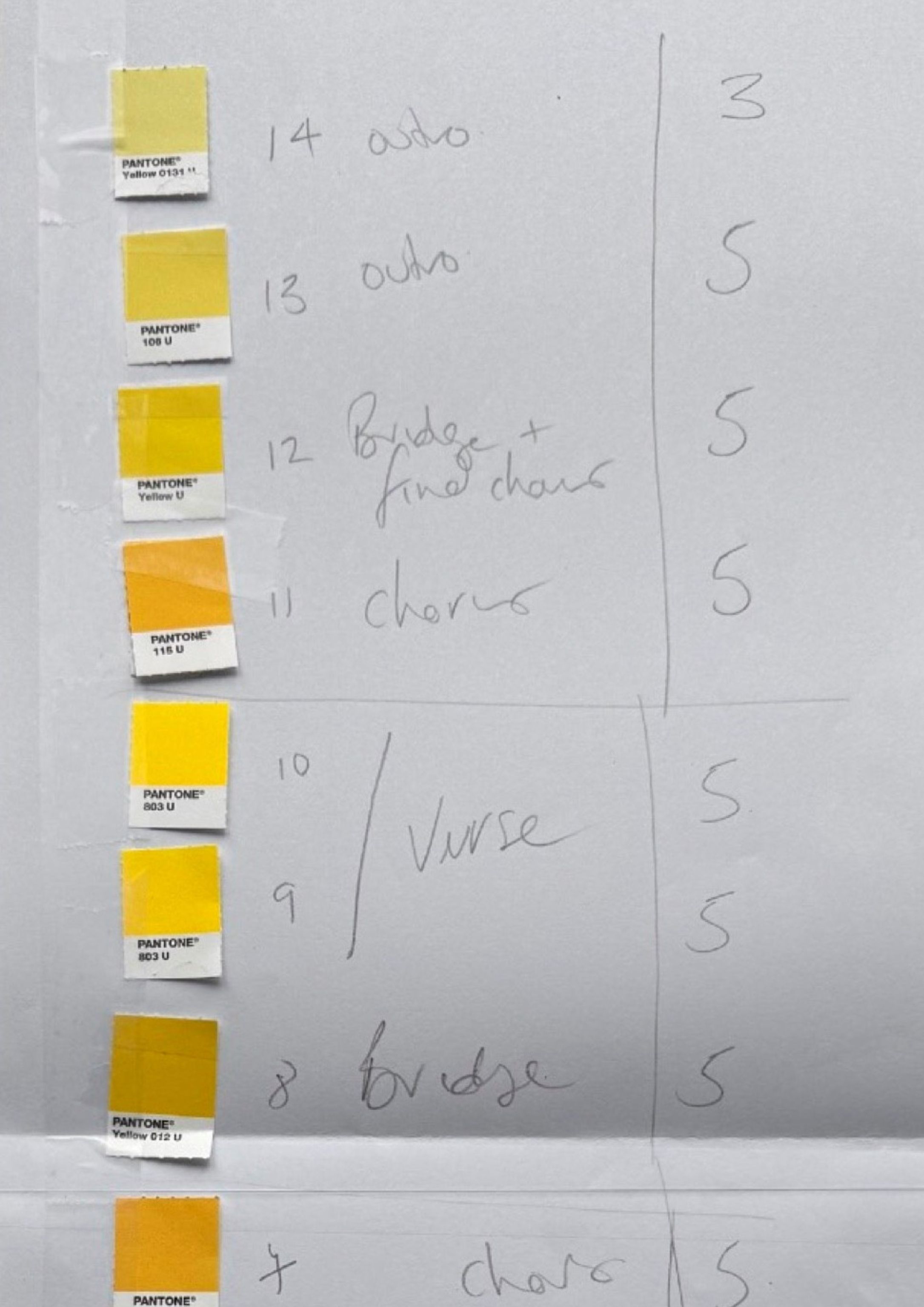 pantone chips on a sheet corresponding to coldplay yellow song