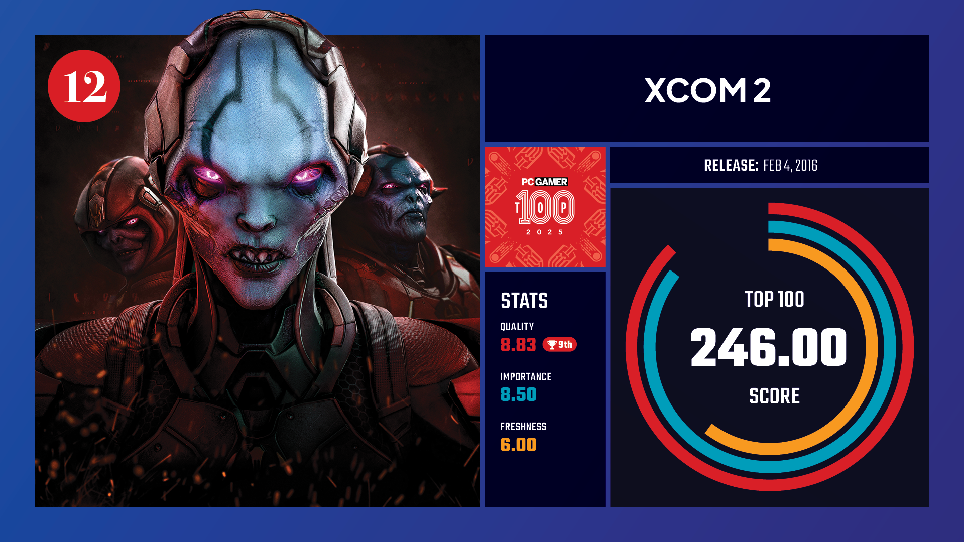 #12, XCOM 2