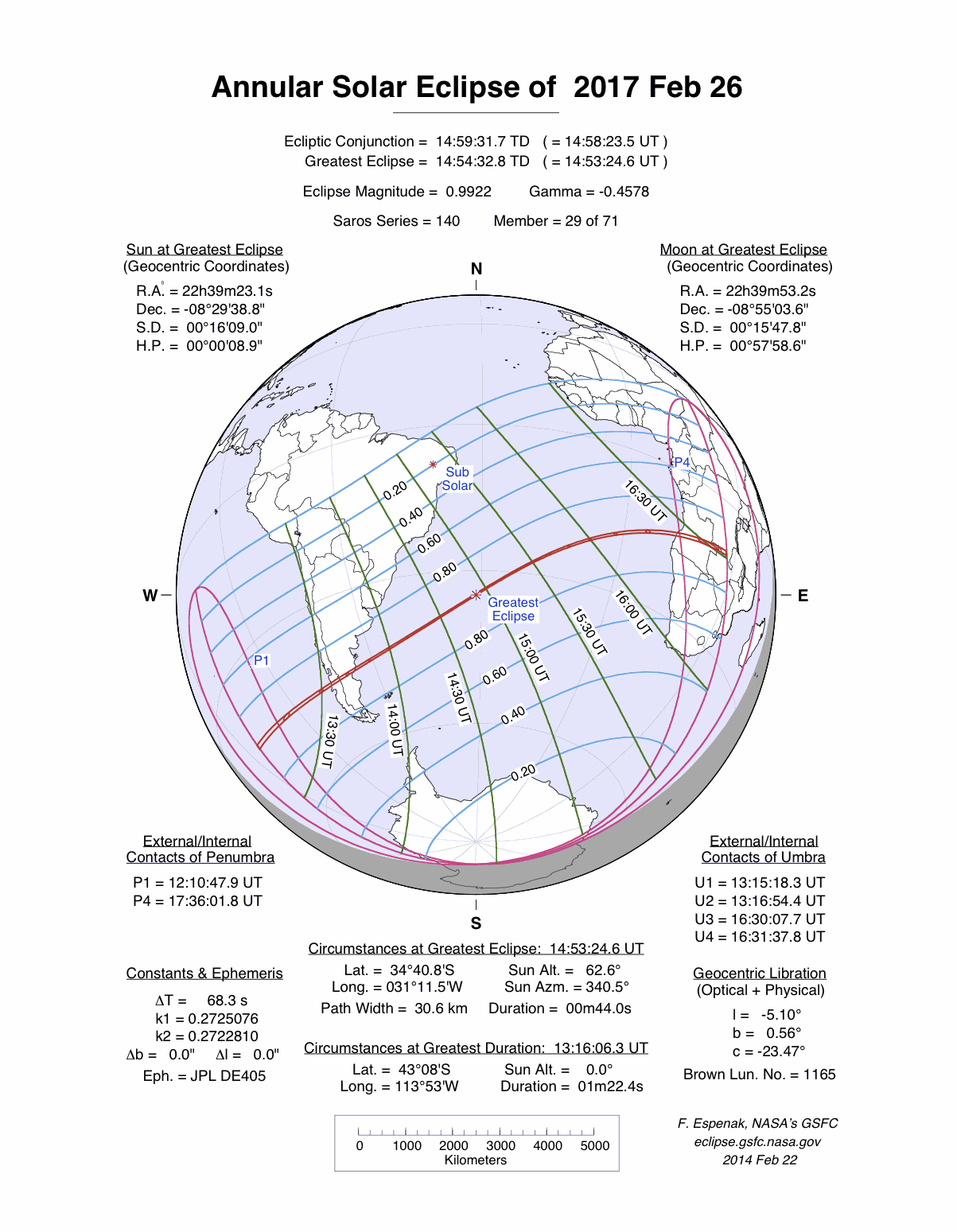 This NASA chart shows the path of the Feb. 26, 2017 annular solar eclipse, also known as a "ring of fire" eclipse.
