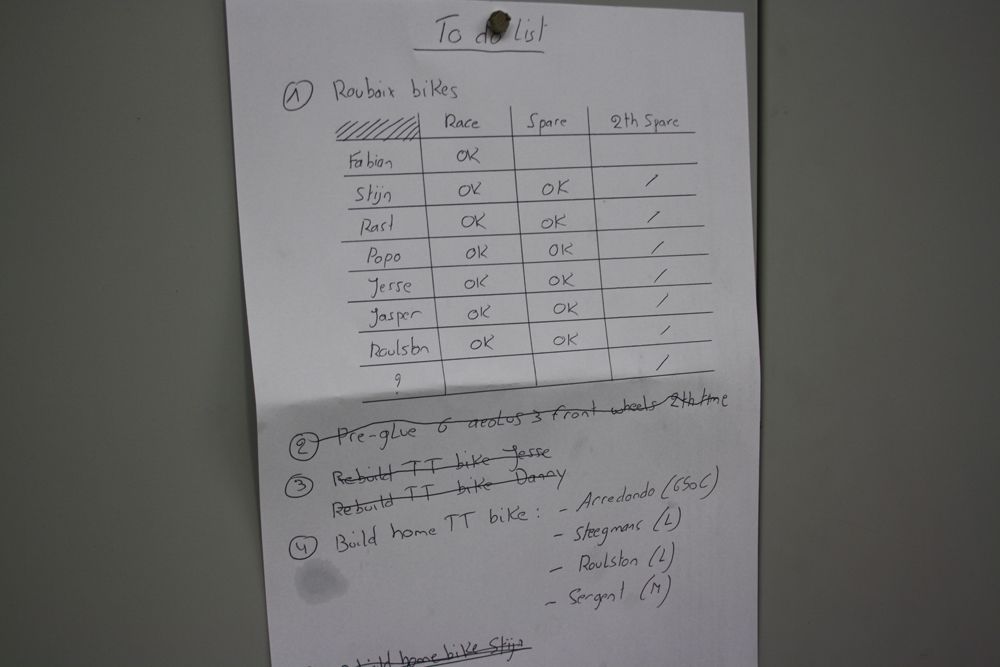 The mechanics' to do list for the week