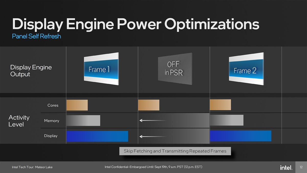 Intel Meteor Lake Graphics presentation slide deck