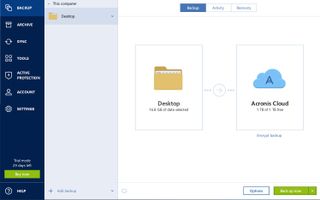 acronis true image how long to backup to cloud