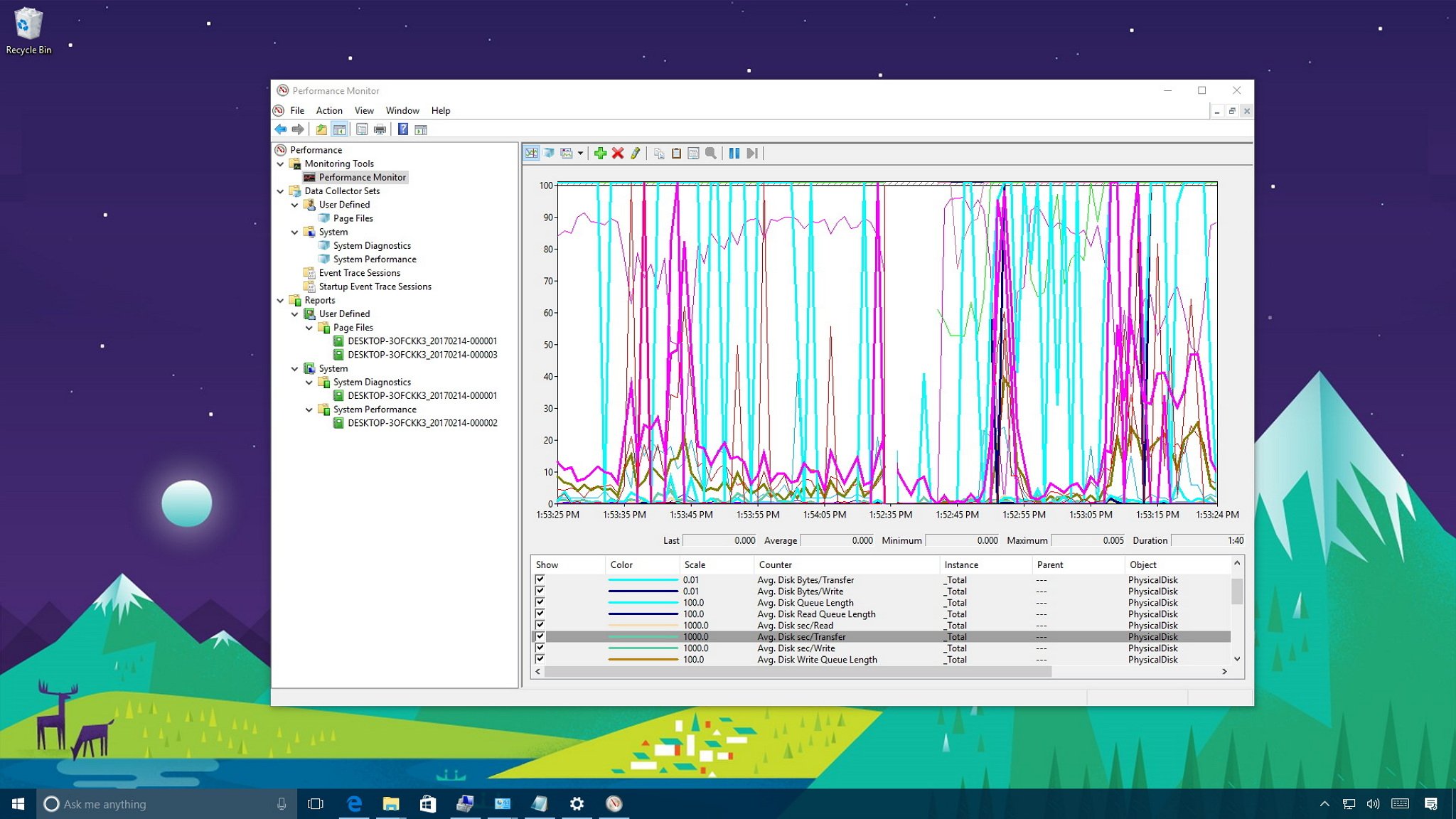 performance monitor windows 10 download