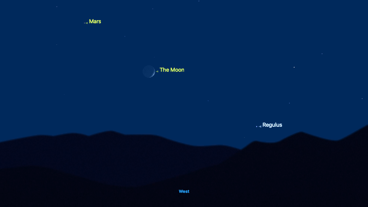 The location of the waxing crescent moon is shown for the night of July 27 above the silhouetted western horizon. Mare can be seen shining to its upper left, while the bright star Regulus lines up on the lower right, close to the horizon.