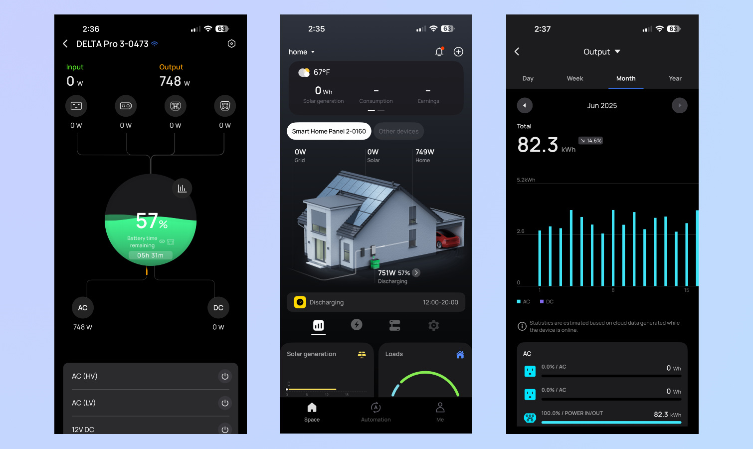 Screenshots of EcoFlow app.