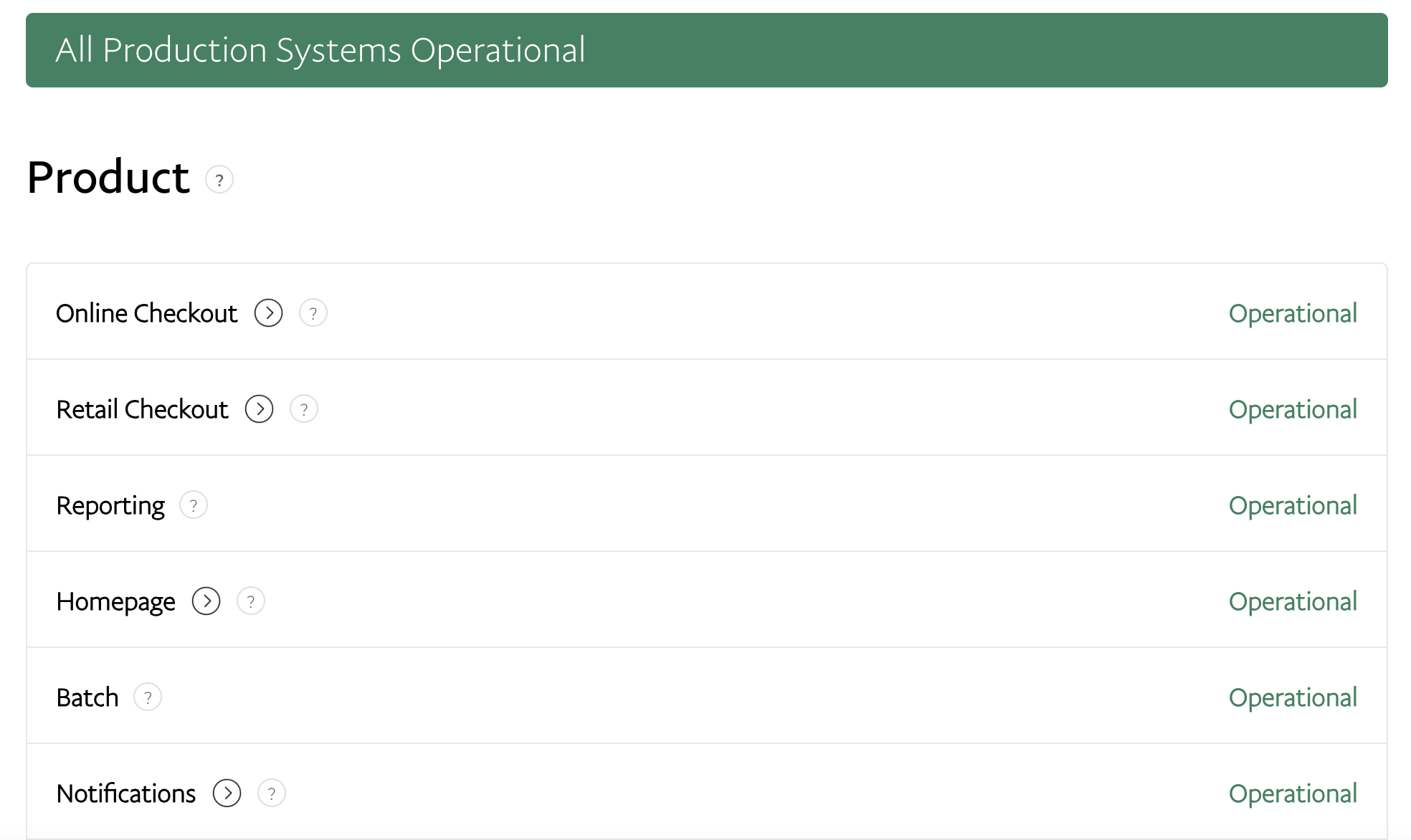 PayPal status page