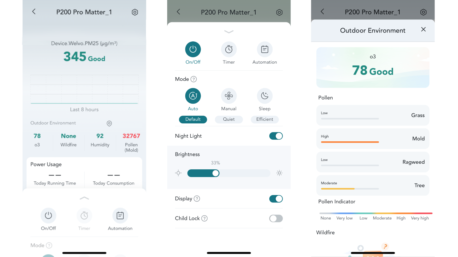 Screenshots of the AiDot app showing the indoor air quality readings, the settings, and the outdoor environment section for the Welov P200 Proair purifier.