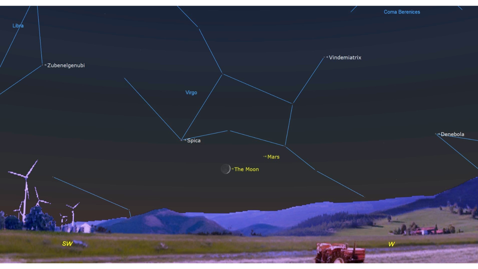 A night sky star map showing the moon shining to the lower left of Mars.
