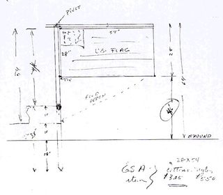 Prior to the first moon landing (Apollo 11 mission), Jack Kinzler, Chief of Technical Services Division at NASA's Manned Spacecraft Center (MSC), drew up this preliminary sketch for how the U.S. flag would be planeted on the moon and be held horizontal on a world with no atmosphere, no wind. The flag assembly included a horizontal crossbar to give the illusion of a flag flying in the breeze.