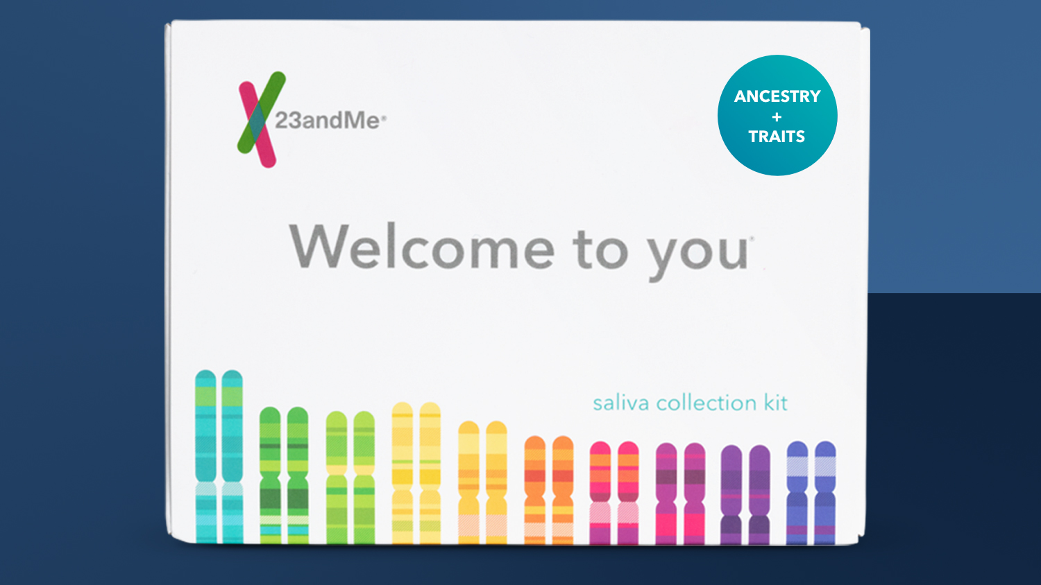 Gift guide 23andMe Ancestry + Traits Service is a thoughtful Christmas