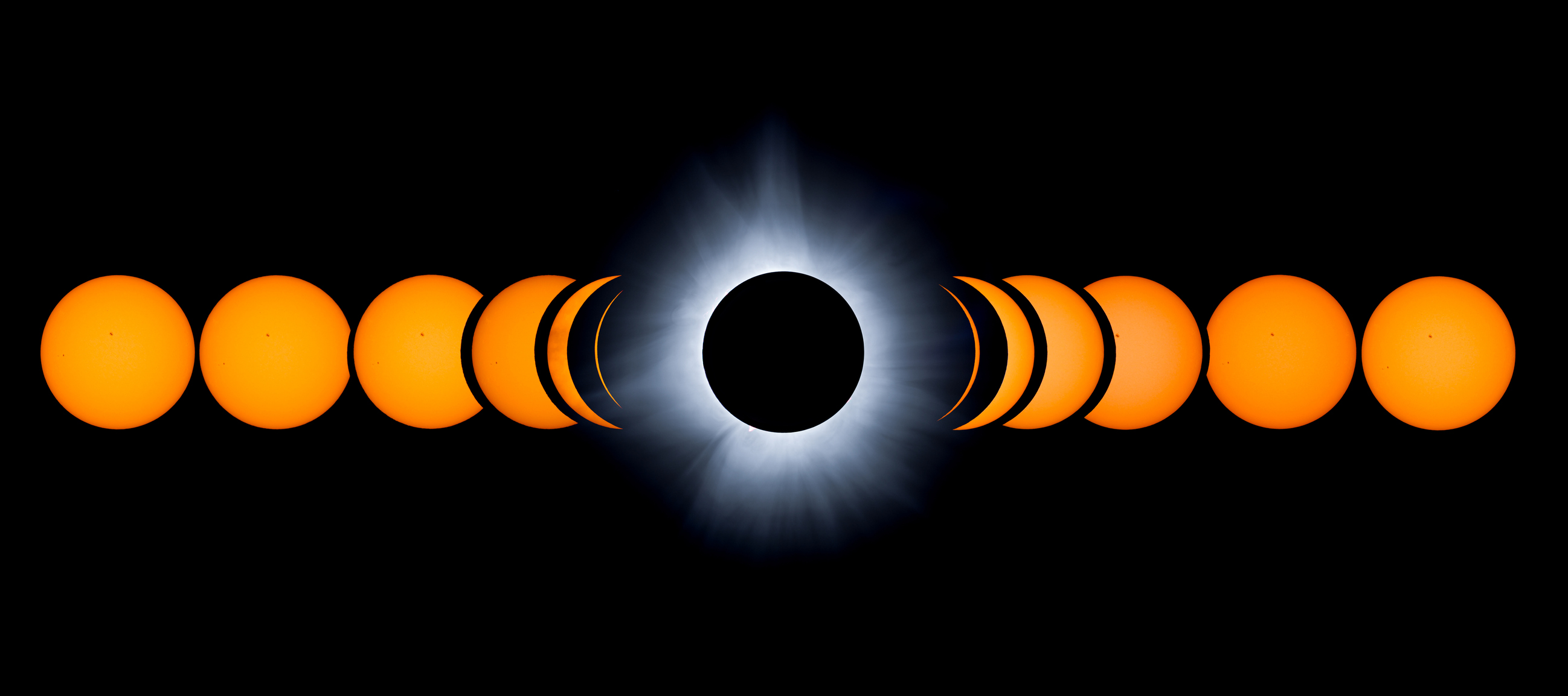 Composite image of the phases of a solar eclipse against a black background. From left to right, the beginning to end of the process, with totality in the middle.