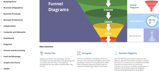 ConceptDraw MINDMAP v12.1.0.173 (x64) Pre-Cracked Free Download - CracksHash ConceptDraw MINDMAP v12.1.0.173 (x64) Pre-Cracked Full Version India