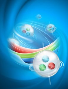 quark gluon plasma