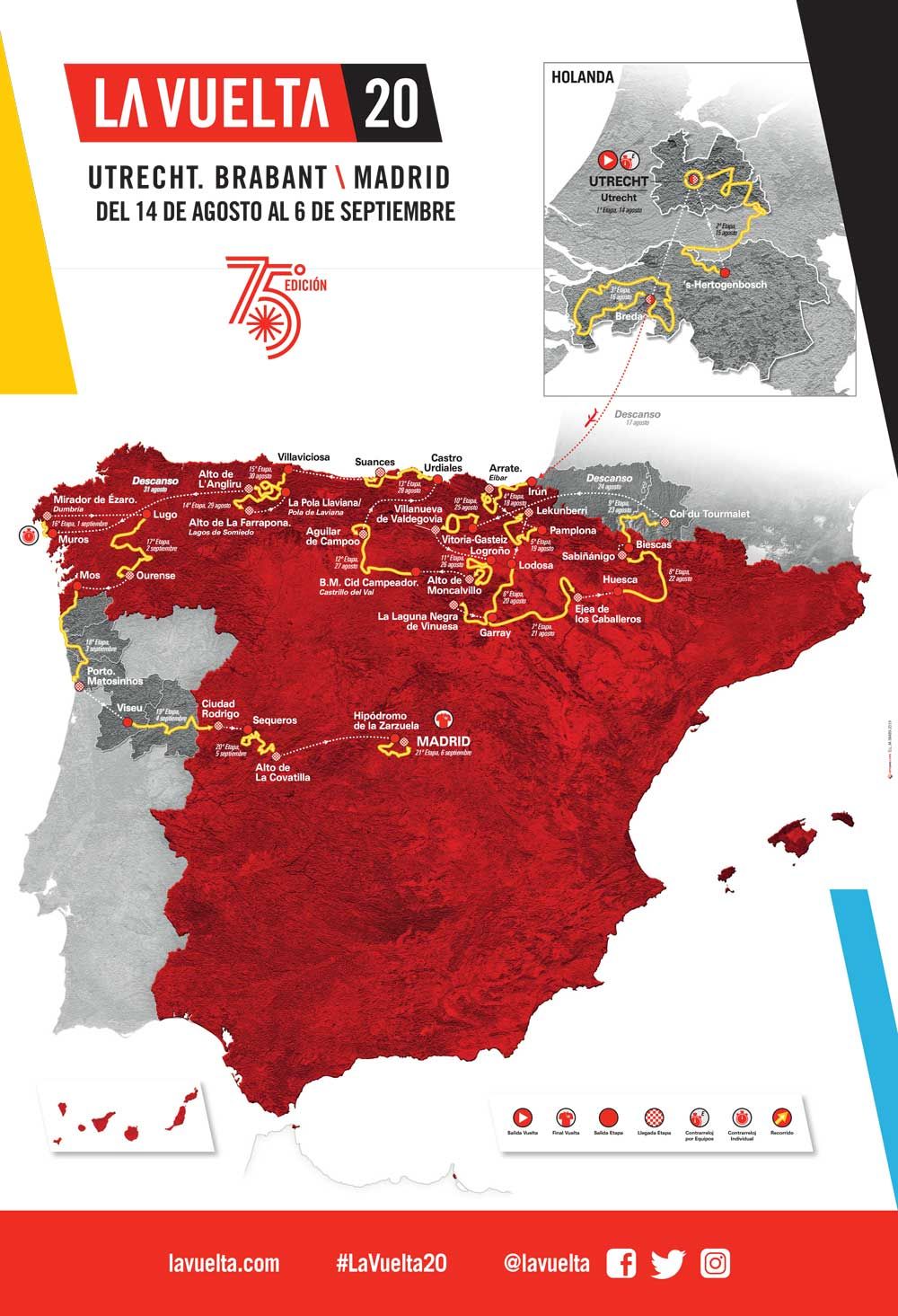 The overall map of the 2020 Vuelta a Espana