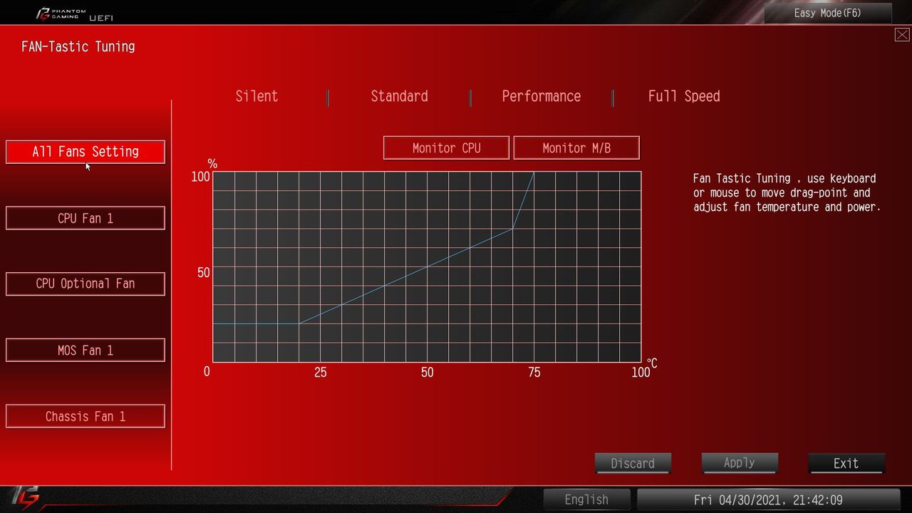 ASRock Z590 Phantom Gaming-ITX/TB4