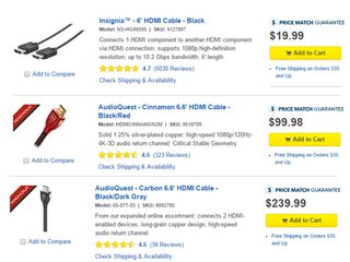 Overpriced HDMI Cables