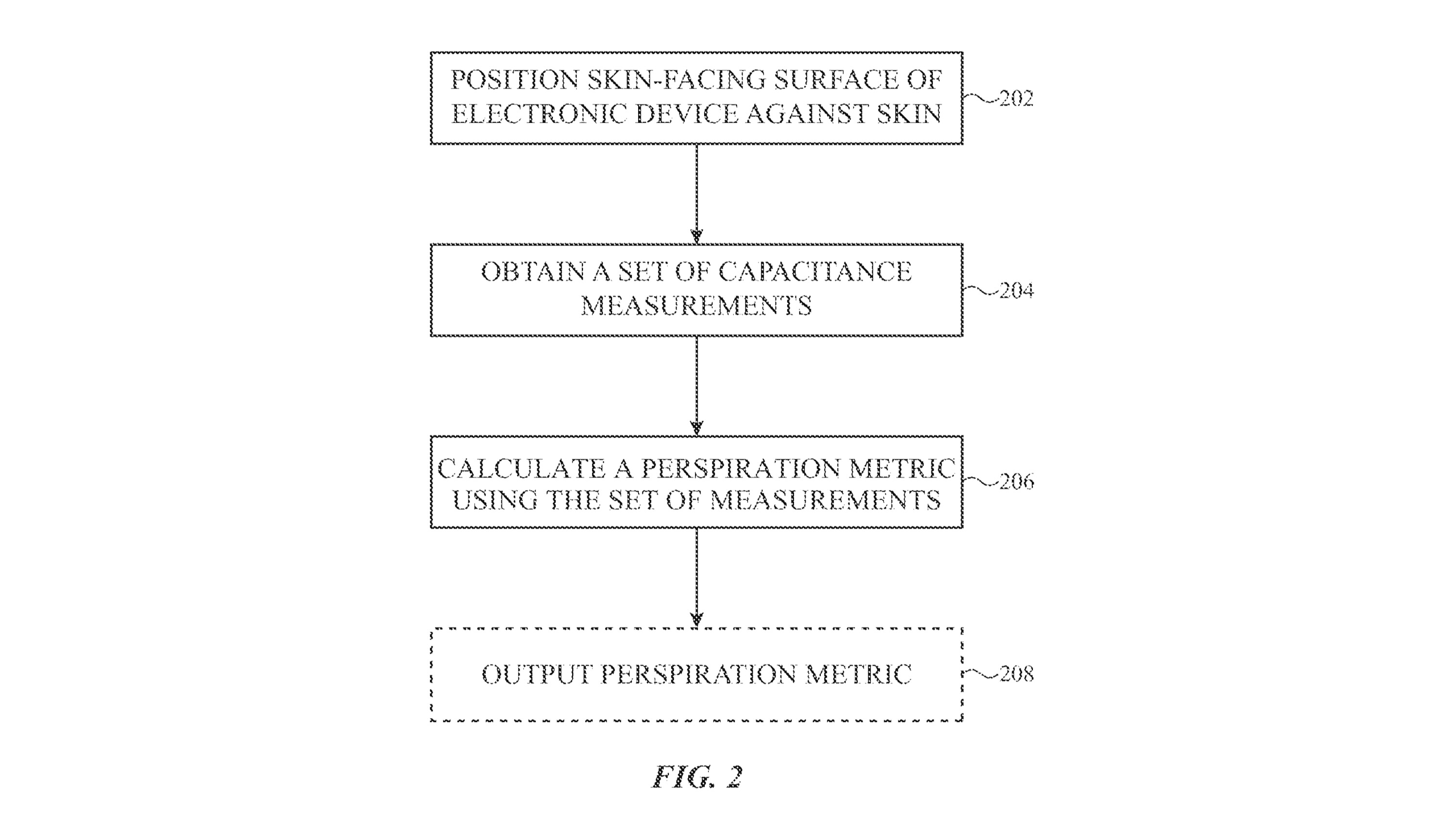 Apple patent showing its plans to incorporate a sweat-tracking sensor that doubles as an ECG sensor.