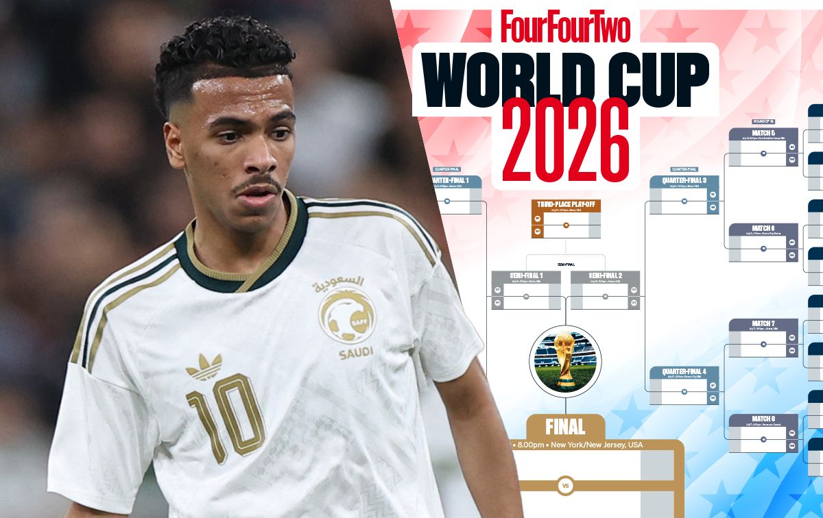 World Cup 2026 wall chart: Download yours for Moscow Standard Time and East Africa Time kick-offs, for FREE!
