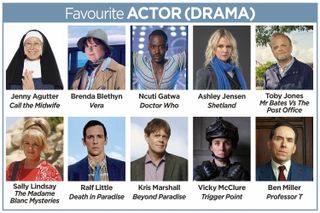 A grid of the nominees for Favourite Actor (Drama) at the TV Times Awards 2024: Jenny Agutter in Call the Midwife, Brenda Blethyn in Vera, Ncuti Gatwa in Doctor Who, Ashley Jensen in Shetland, Toby Jones in Mr Bates Vs The Post Office, Sally Lindsay in The Madame Blanc Mysteries, Ralf Little in Death in Paradise, Kris Marshall in Beyond Paradise, Vicky McClure in Trigger Point, Ben Miller in Professor T.