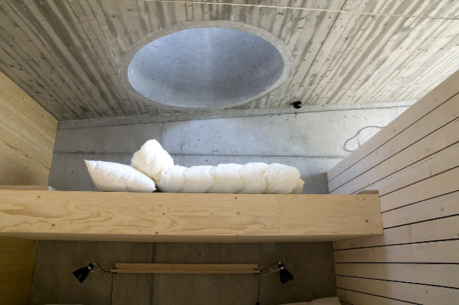 Fab 40: Meatpacking District, Copenhagen