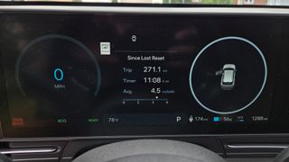 Hyundai Kona Electric efficiency rating.