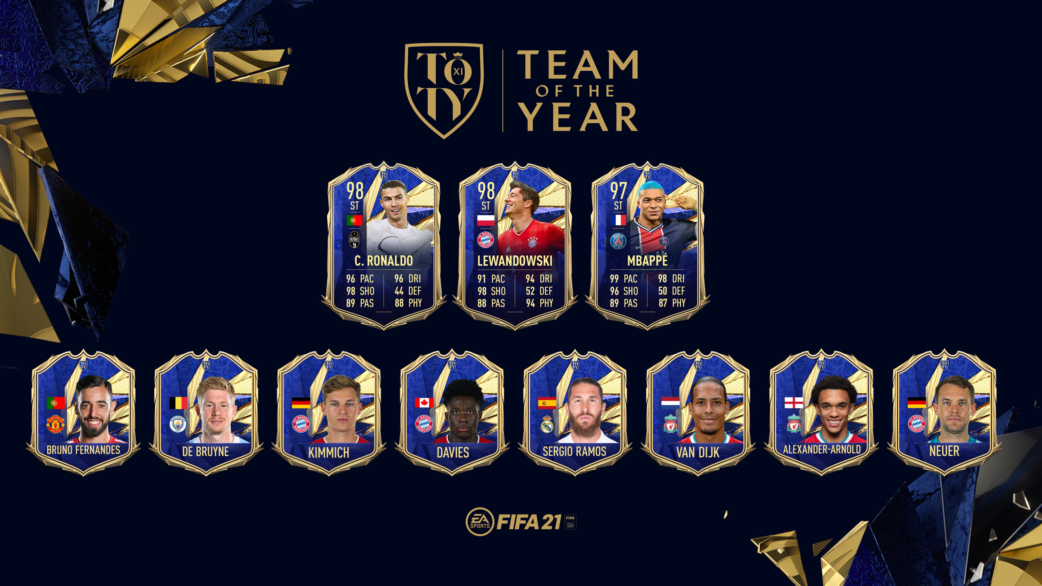 FIFA 21 TOTY (Team Of The Year) Bruno Fernandes in, Messi out