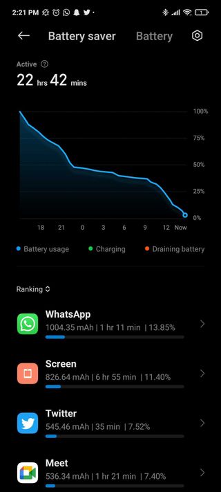 Redmi Note 10 Pro Max battery