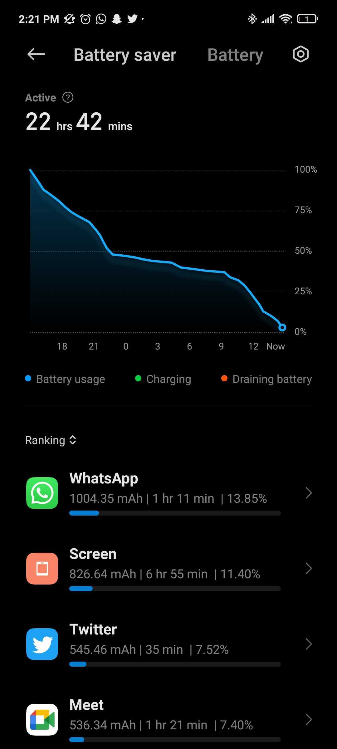 Redmi Note 10 Pro Max battery