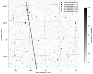 We were intrigued by the sky positions of the twinkling galaxies in our ASKAP observations. Each black dot above represents a brightly-shining, distant object.