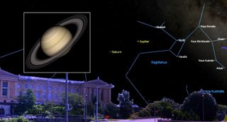 On Monday, July 20, Saturn will reach opposition among the stars of eastern Sagittarius – rising at sunset, and remaining visible all night long. At opposition, Saturn will be located 836.6 million miles, 1.346 billion km, or 74.9 light-minutes from Earth, and it will shine at its maximum brightness of magnitude 0.13 for 2020. In telescopes (inset) Saturn will show its greatest apparent disk diameter of 18.5 arc-seconds—and its rings, which will be narrowing every year until the spring of 2025, will span 43 arc-seconds. A handful of Saturn's moons are readily observable with backyard telescopes in a dark sky. This year, Saturn will share the sky with brighter Jupiter.