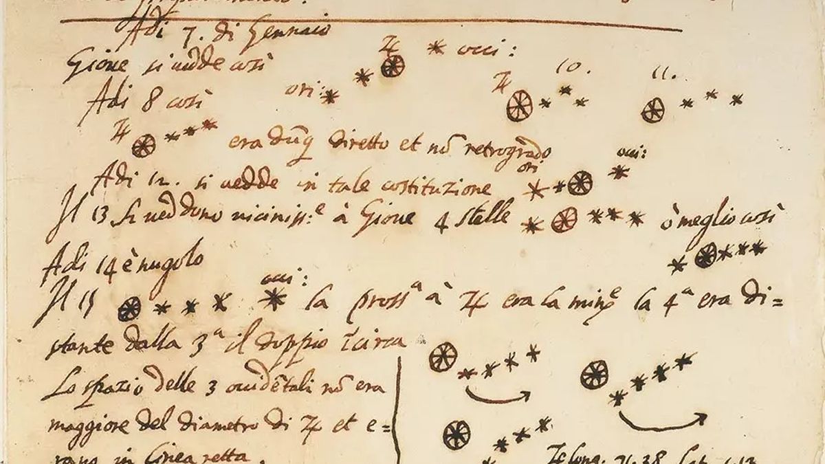 Document supposedly written by Galileo is a fake