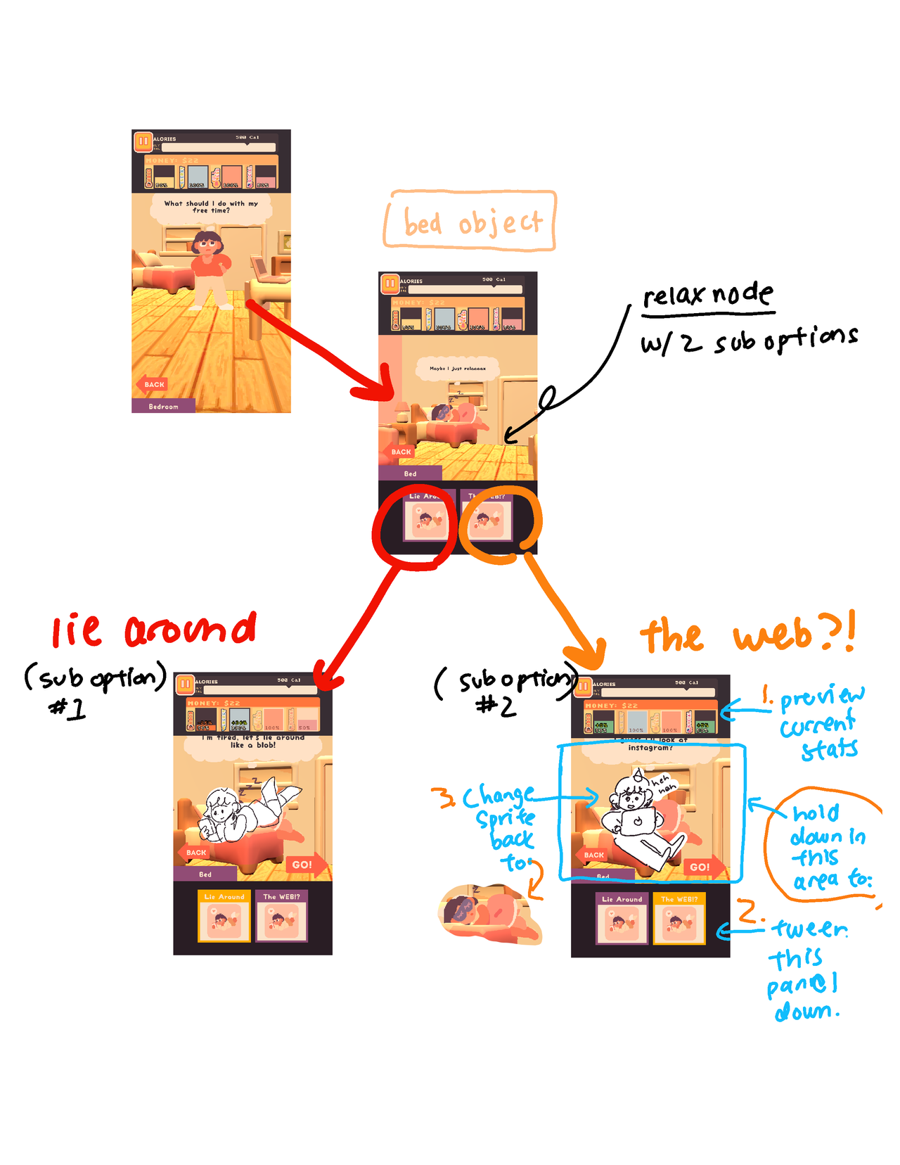 Consume Me; plans and ideas for a video game