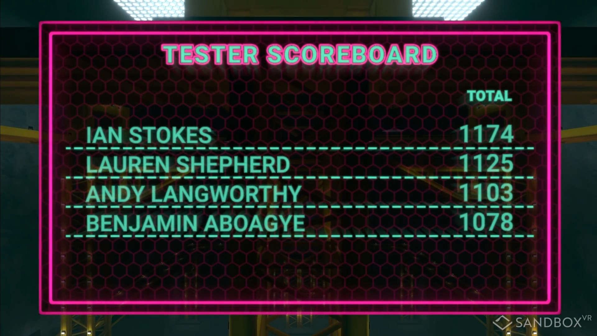 The leader board from part-way through our gaming session... this is just here as a humble brag to be honest.